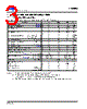 CS3003-FSZ Datasheet HTML 3Page - Cirrus Logic 