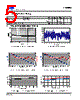 CS3003-FSZ Datasheet HTML 5Page - Cirrus Logic 