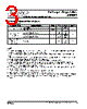 AS29372F/SPACE Datasheet HTML 3Page - Austin Semiconductor 