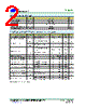 SC9821C Datasheet HTML 2Page - Silan Microelectronics Joint-stock 