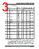 24FC128 Datasheet HTML 3Page - Microchip Technology 