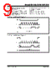 25AA320_08 Datasheet HTML 9Page - Microchip Technology 