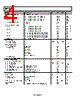 AD8432ACPZ-R7 Datasheet HTML 4Page - Analog Devices 