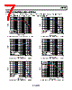 AD8432ACPZ-R7 Datasheet HTML 7Page - Analog Devices 