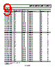 ADM6348-40ARTZ-R7 Datasheet HTML 9Page - Analog Devices 