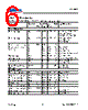 TLE4262GM Datasheet HTML 6Page - Infineon Technologies AG 