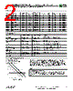RST15-A2X-R10-R10KZB Datasheet HTML 2Page - American Accurate Components, Inc. 