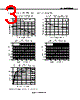 NESG220033 Datasheet HTML 3Page - NEC 