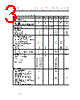 AXH005A0XZ Datasheet HTML 3Page - Lineage Power Corporation 
