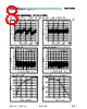 AS1536-BSOU Datasheet HTML 8Page - ams AG 