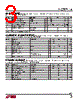 LTC2391-16 Datasheet HTML 3Page - Linear Technology 
