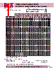 IA0307-R15KA Datasheet HTML 1Page - RFE international 