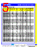 SCDR321618-R15 Datasheet HTML 5Page - Productwell Precision Elect.CO.,LTD 