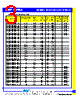 SCDR322520-R68 Datasheet HTML 3Page - Productwell Precision Elect.CO.,LTD 