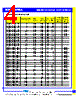SCDR322520-R68 Datasheet HTML 4Page - Productwell Precision Elect.CO.,LTD 