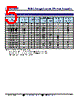 TCDA1312-R30M Datasheet HTML 5Page - Token Electronics Industry Co., Ltd. 