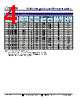 TCDA1109-R30M Datasheet HTML 4Page - Token Electronics Industry Co., Ltd. 