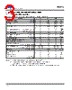 CS3003-FSZ Datasheet HTML 3Page - Cirrus Logic 