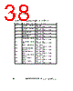 ADP1715ARMZ-R7 Datasheet HTML 38Page - Analog Devices 