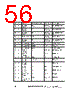 ADP1715ARMZ-R7 Datasheet HTML 56Page - Analog Devices 