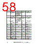 ADP1715ARMZ-R7 Datasheet HTML 58Page - Analog Devices 