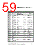 ADP1715ARMZ-R7 Datasheet HTML 59Page - Analog Devices 