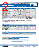 FNETHE025 Datasheet HTML 2Page - Pericom Semiconductor Corporation 