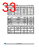 M24C16-R Datasheet HTML 33Page - STMicroelectronics 