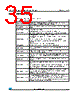 M24C16-R Datasheet HTML 35Page - STMicroelectronics 