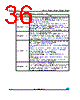 M24C16-R Datasheet HTML 36Page - STMicroelectronics 