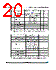 M24C16-R Datasheet HTML 20Page - STMicroelectronics 