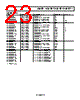 ADA4891-2ARMZ-R7 Datasheet HTML 23Page - Analog Devices 