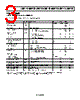 ADR3430ARJZ-R7 Datasheet HTML 3Page - Analog Devices 