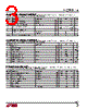 LTC2381-16 Datasheet HTML 3Page - Linear Technology 