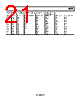 AD623ARZ-R7 Datasheet HTML 21Page - Analog Devices 