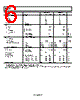 AD8226ARMZ-R7 Datasheet HTML 6Page - Analog Devices 