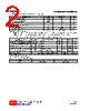 2SC4672L-X-AB3-R Datasheet HTML 2Page - Unisonic Technologies 