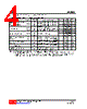 4052L-P16-R Datasheet HTML 4Page - Unisonic Technologies 