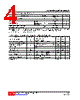 LM393L-S08-R Datasheet HTML 4Page - Unisonic Technologies 
