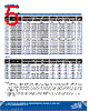 C4SMJ-RJS-CS14QBB1 Datasheet HTML 5Page - Cree, Inc 