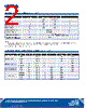 C4SMJ-RJS-CS34QBB1 Datasheet HTML 2Page - Cree, Inc 