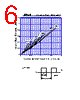 D2FS6 Datasheet HTML 6Page - Shindengen Electric Mfg.Co.Ltd 