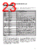 300-R010-45G Datasheet HTML 23Page - Magnetrol International, Inc. 