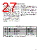 300-R010-45G Datasheet HTML 27Page - Magnetrol International, Inc. 