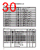 300-R010-45G Datasheet HTML 30Page - Magnetrol International, Inc. 