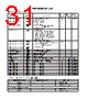 300-R010-45G Datasheet HTML 31Page - Magnetrol International, Inc. 