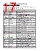 300-R010-45G Datasheet HTML 17Page - Magnetrol International, Inc. 