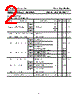 2N6109 Datasheet HTML 2Page - Inchange Semiconductor Company Limited 