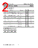 2SB634 Datasheet HTML 2Page - Inchange Semiconductor Company Limited 