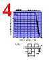 SF5L60 Datasheet HTML 4Page - Shindengen Electric Mfg.Co.Ltd 